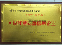 區(qū)級守合同重信用企業(yè)