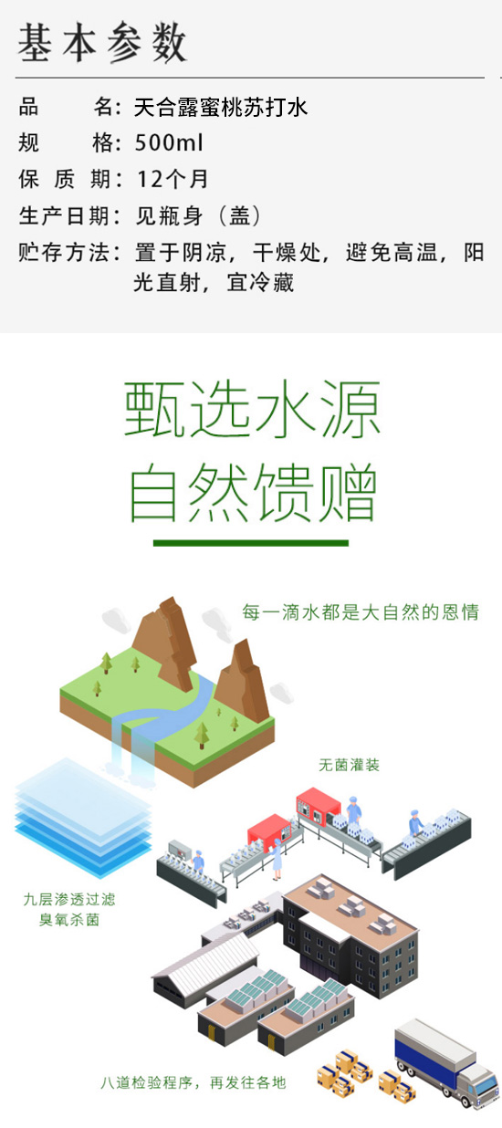 天合露蜜桃蘇打水 天合露蜜桃蘇打水