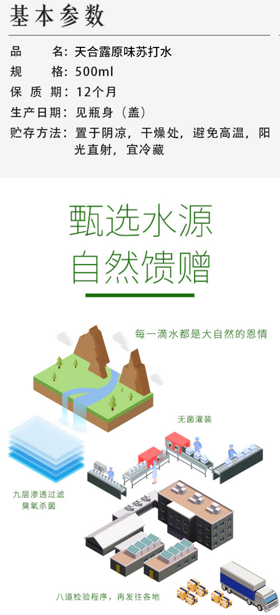 天合露原味蘇打水 天合露原味蘇打水